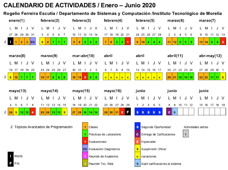 Calendario del curso de Tópicos Avanzados de Programación